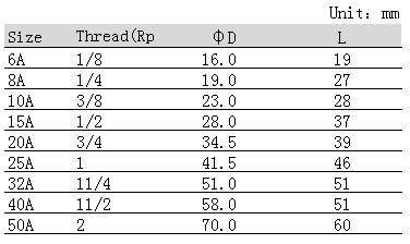 QQ圖（tú）片20181201093746.png