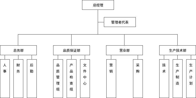 若鬆金屬（shǔ）架構.png