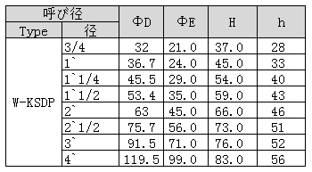 尺（chǐ）寸.png
