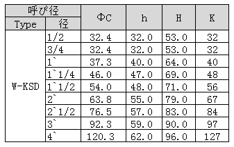 尺（chǐ）寸.png
