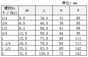 QQ圖片（piàn）20181201172642.png