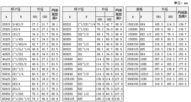 QQ圖片（piàn）20181201165824.png